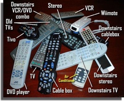 remotes with directions